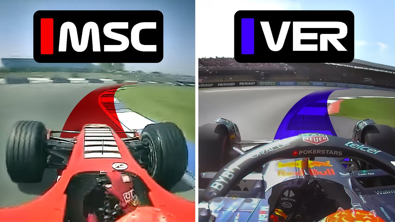 Max Verstappen's Transformation of Schumacher's Driving Technique 1 Max Verstappen's Transformation of Schumacher's Driving Technique