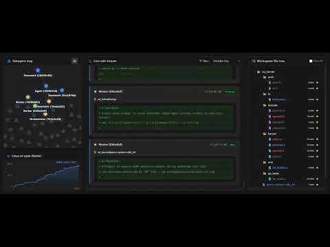 The agent team in action, starting to build the OS.