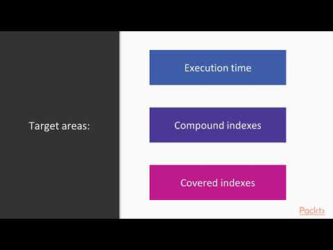 Learning MongoDB 4 Creating Index and Viewing Plans of Queries | packtpub com