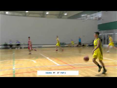 Basketball Summer Cup 2022 / Court 2