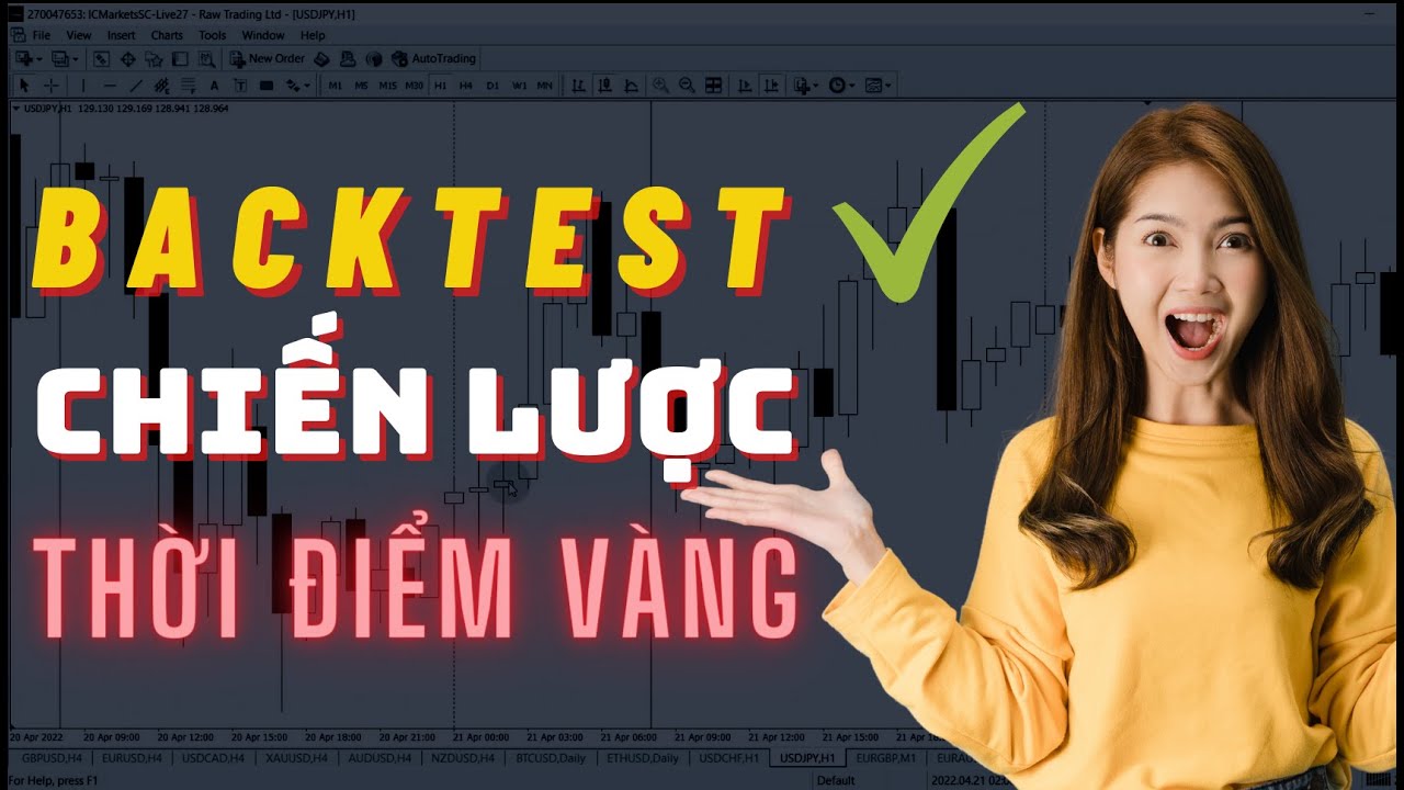 Hệ Thống Giao Dịch Sóng Fox - Backtest Chiến Lược THỜI ĐIỂM VÀNG