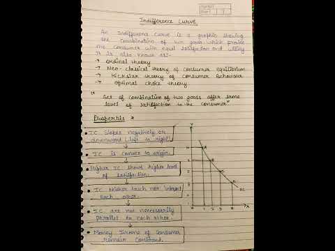 Indifference Curve || Net Commerce/Management/Economics topic || Ordinal utility.