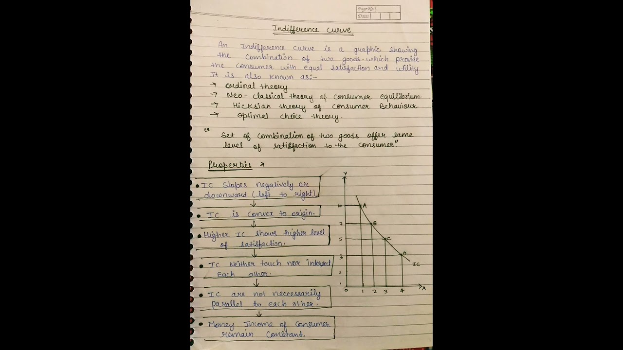 Indifference Curve || Net Commerce/Management/Economics topic || Ordinal utility.