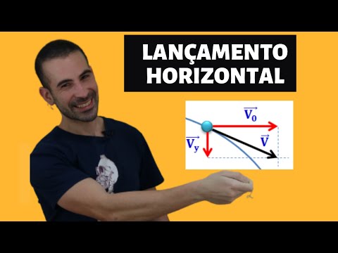 HORIZONTAL LAUNCH - THEORY AND EXERCISES