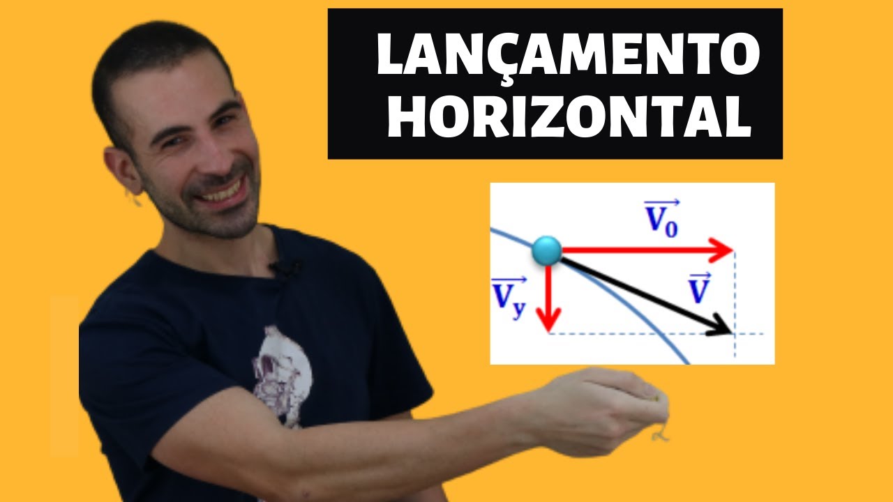 LANÇAMENTO HORIZONTAL - TEORIA E EXERCÍCIOS