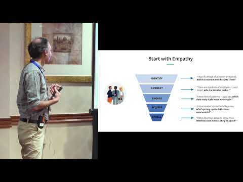 Building a Data-Powered Sales Intelligence Platform