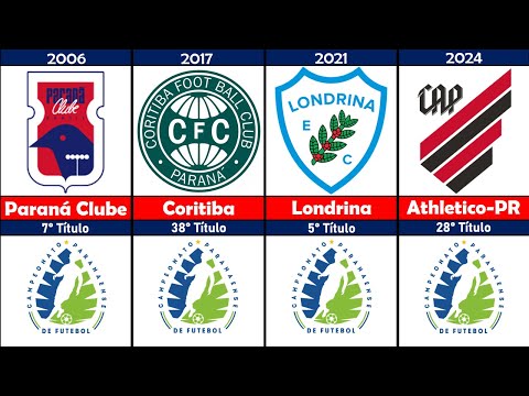 TODOS OS CAMPEÕES DO CAMPEONATO PARANAENSE 1915 A 2024