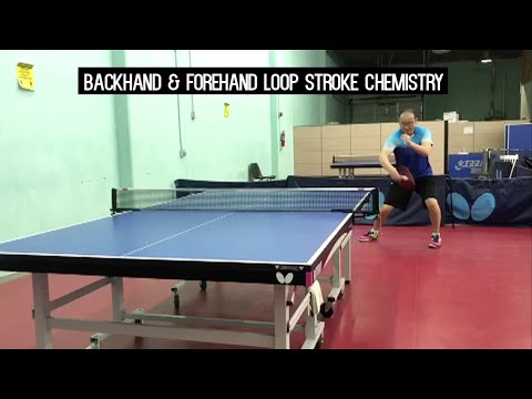 Butterfly Training Tips with Jinxin - Backhand & Forehand Loop Stroke Chemistry