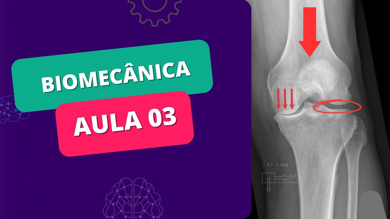 MINI CURSO DE BIOMECÂNICA - Aula 03 - CINÉTICA