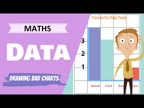 Data - Drawing Bar Charts (Primary School Maths Lesson)