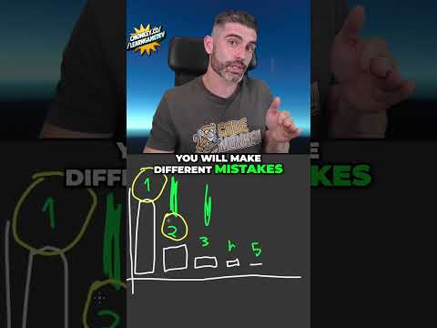 Your First Game WONT Make any money, and that's ok!