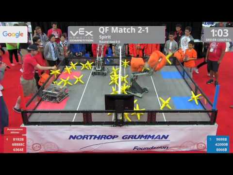 2017 VRC-MS Spir QF2-1 - 8192B 68888C 6364E vs 9698B 42000B 8066B - 12 to 37