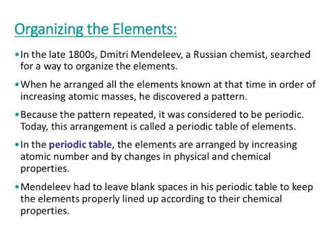 CPS Intro to the Periodic Table