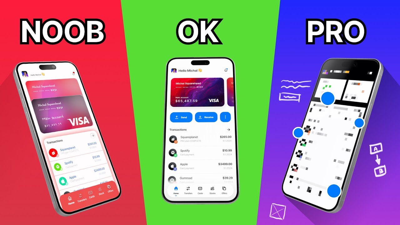 Are You At Least at Level 4 of UI?