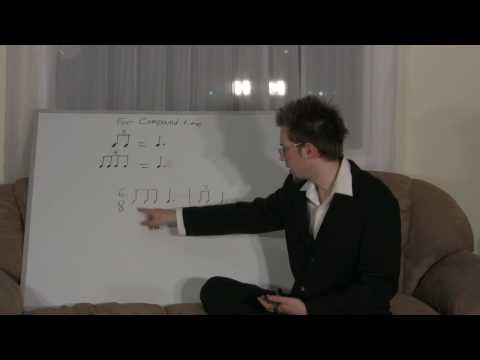 1 LEARN FREE MUSIC THEORY