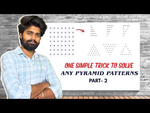 Master Patterns Using Python Day 2 Codingfataka Basic Pyramid Patterns