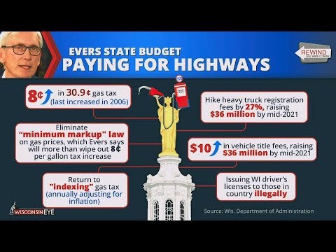 Rewind: Your Week in Review for February 22 - March 1