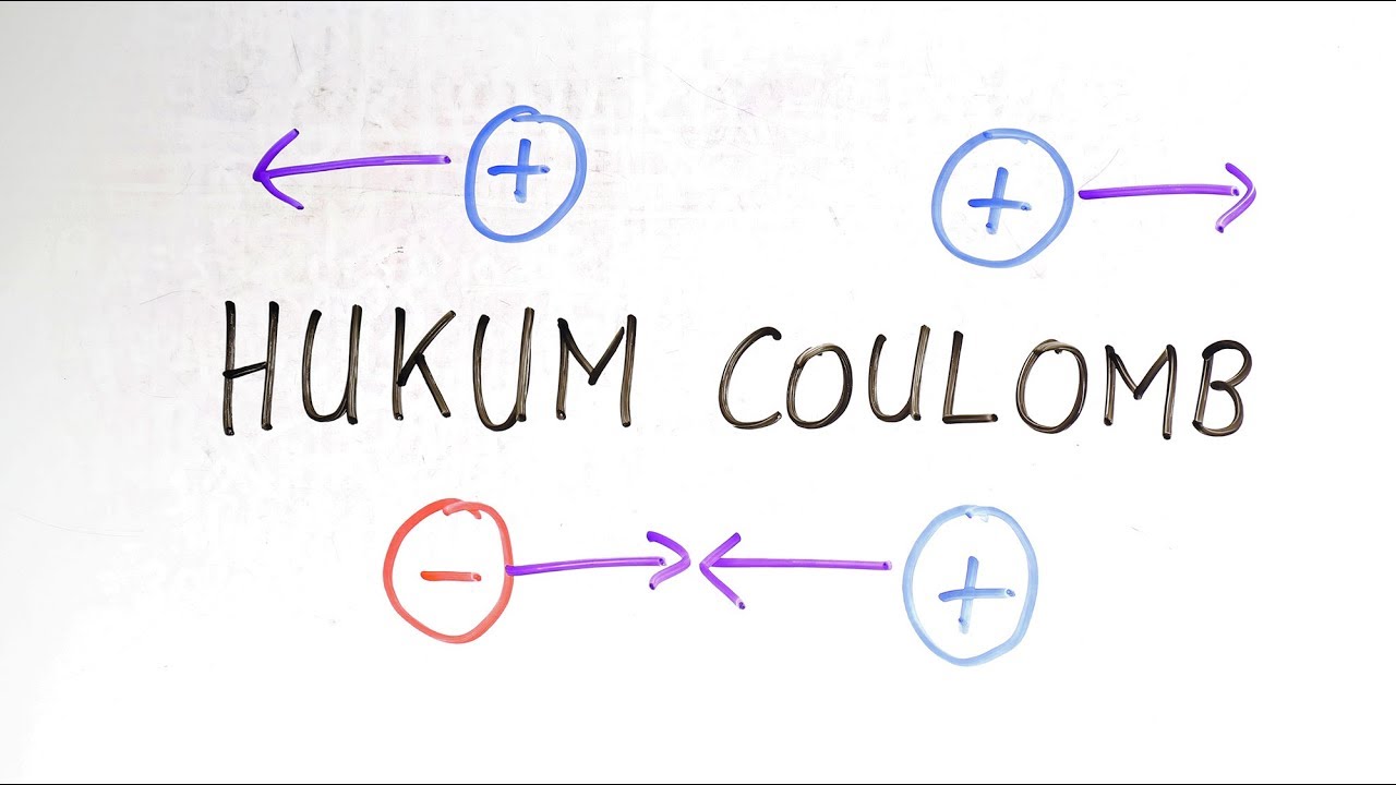 Hukum Coulomb - Fisika Kelas XII