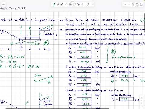 Baustatik Testat 2021 Biegelinie Temperatur