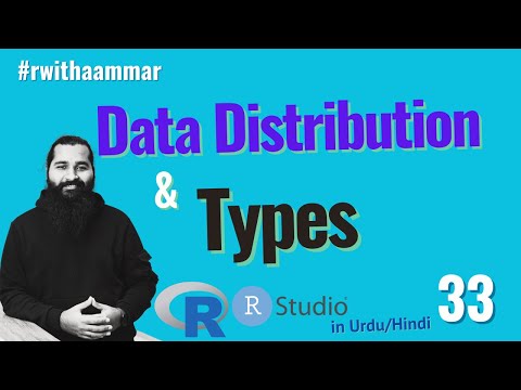 R with Aammar is back with more power R programming complete course in Urdu Hindi