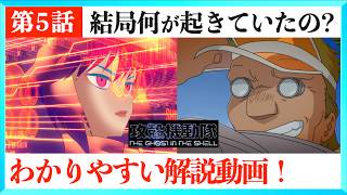 【相関図】アニメ攻殻機動隊5話をわかりやすく解説する動画！