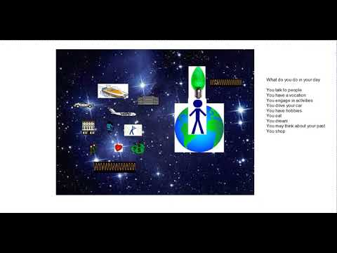 What You Want, Want's You