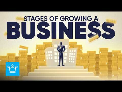 @alux - "5 Stages of Growing a Business"