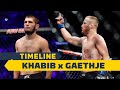 UFC 254 Timeline: Khabib Nurmagomedov vs. Justin Gaethje - MMA Fighting