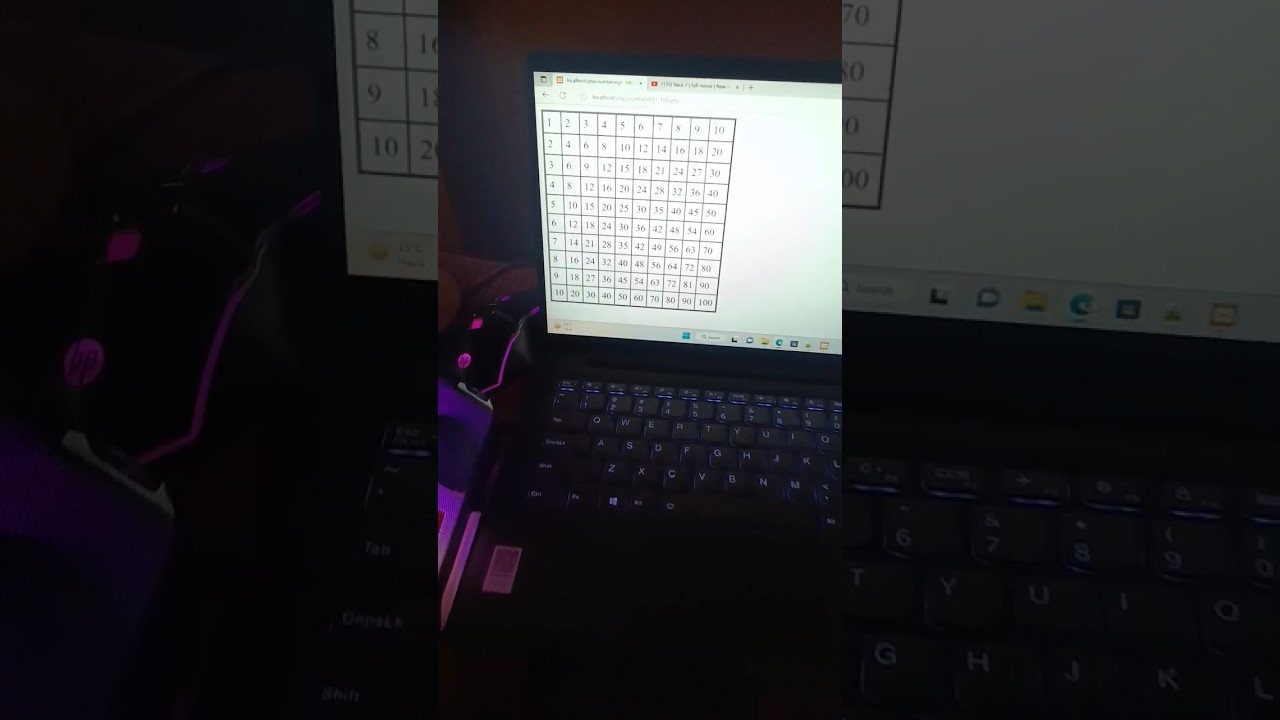 1 to 10 multiplication table by php coding #shorts #coding #php #java #laptop #code #like #html