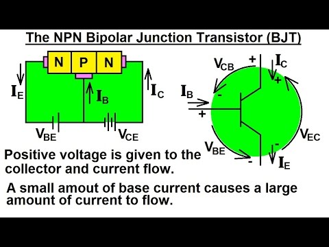 Electrical Engineering: Ch 3: Circuit Analysis (27 of 37) The NPN Bipolar Junction Transistor