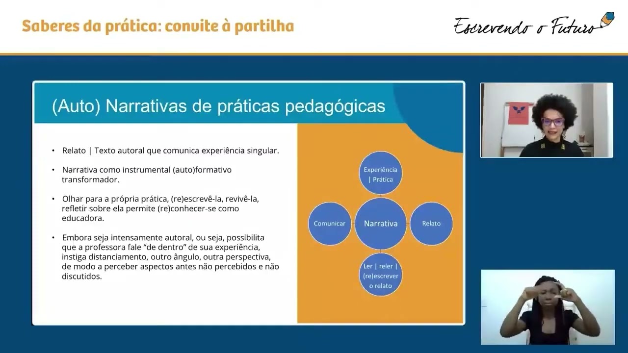 Palestra - Iracema Santos do Nascimento: Narrativas escritas sobre a prática docente