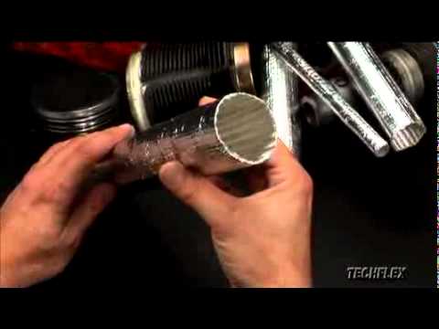 Techflex ThermaShield