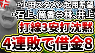 石田6.1回4失点で6敗目...打線も3安打で沈黙し4連敗...【DeNA対日本ハム第2回戦】