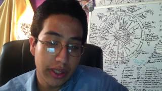 Weekend Astrological April 18-19,20