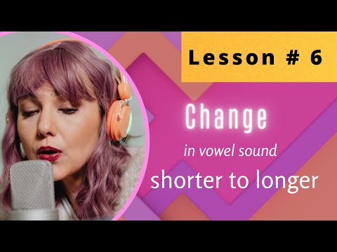 Change in vowel sound - shorter to longer