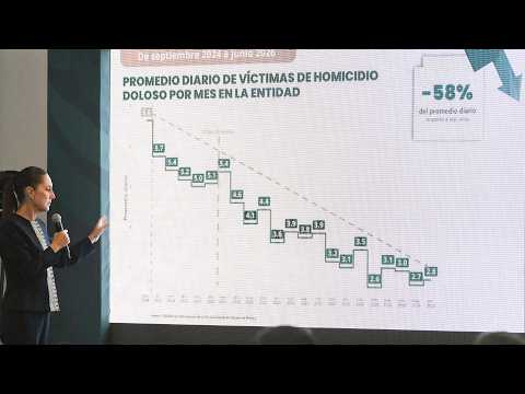 #MañaneraDelPueblo desde Toluca, Estado de México. Miércoles 22 de julio 2026