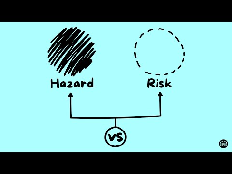 Hazard vs Risk
