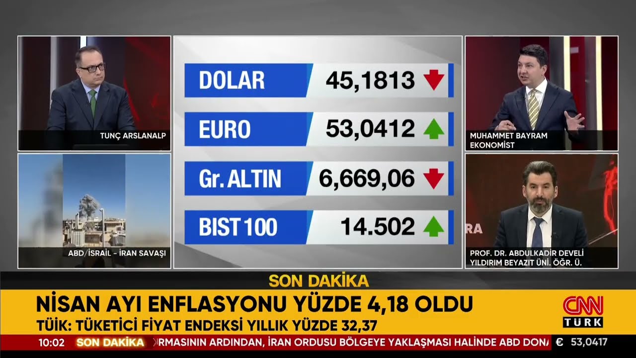 Nisan Ayı Enflasyonu Belli Oldu! Piyasalarda Son Durum Ne?  