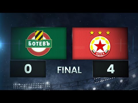 PFK Botev Plovdiv 0-4 FK CSKA 1948 Sofia