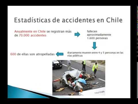 Accidentes de Tránsito