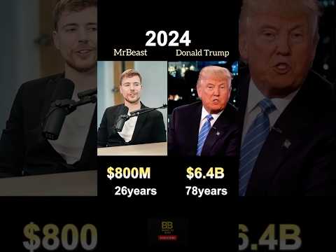 Donald Trump 🆚 MrBeast – Net Worth Comparison 💰 #shorts