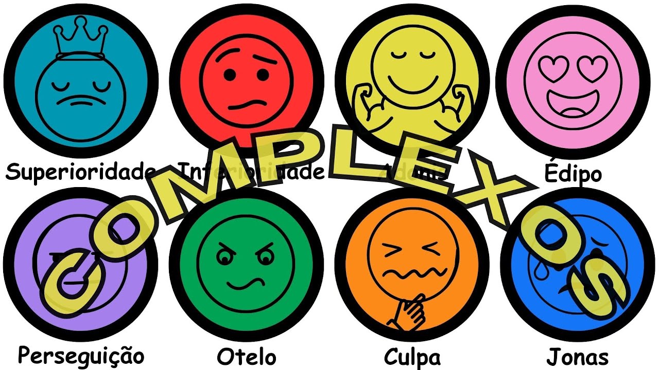 Explicando Complexos Psicologicos em 9 Minutos