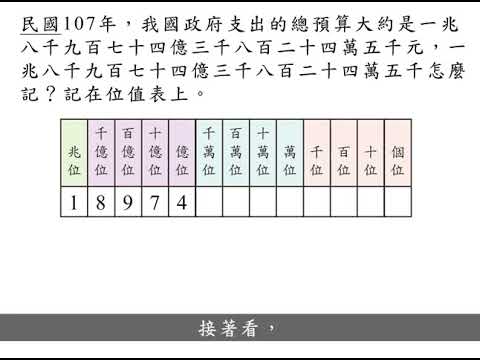例題 利用位值表紀錄兆位以下的數 四下 第一單元一億以上的數 均一教育平台 例題 利用位值表紀錄兆位以下的數 四下 第一單元一億以上的數 均一教育平台