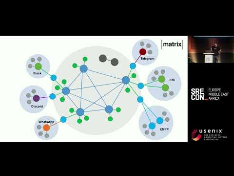 SREcon23 Europe/Middle East/Africa - Designing Matrix: A Global Decentralised End-to-End Encrypted..