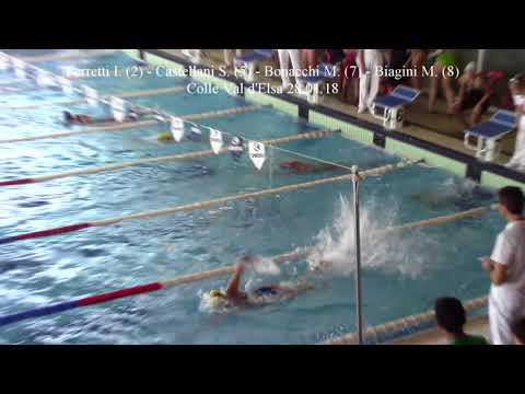 Ferretti I. - Castellani S. - Bonacchi M. - Biagini M. 100SL - Colle Val d'Elsa 28.01.18