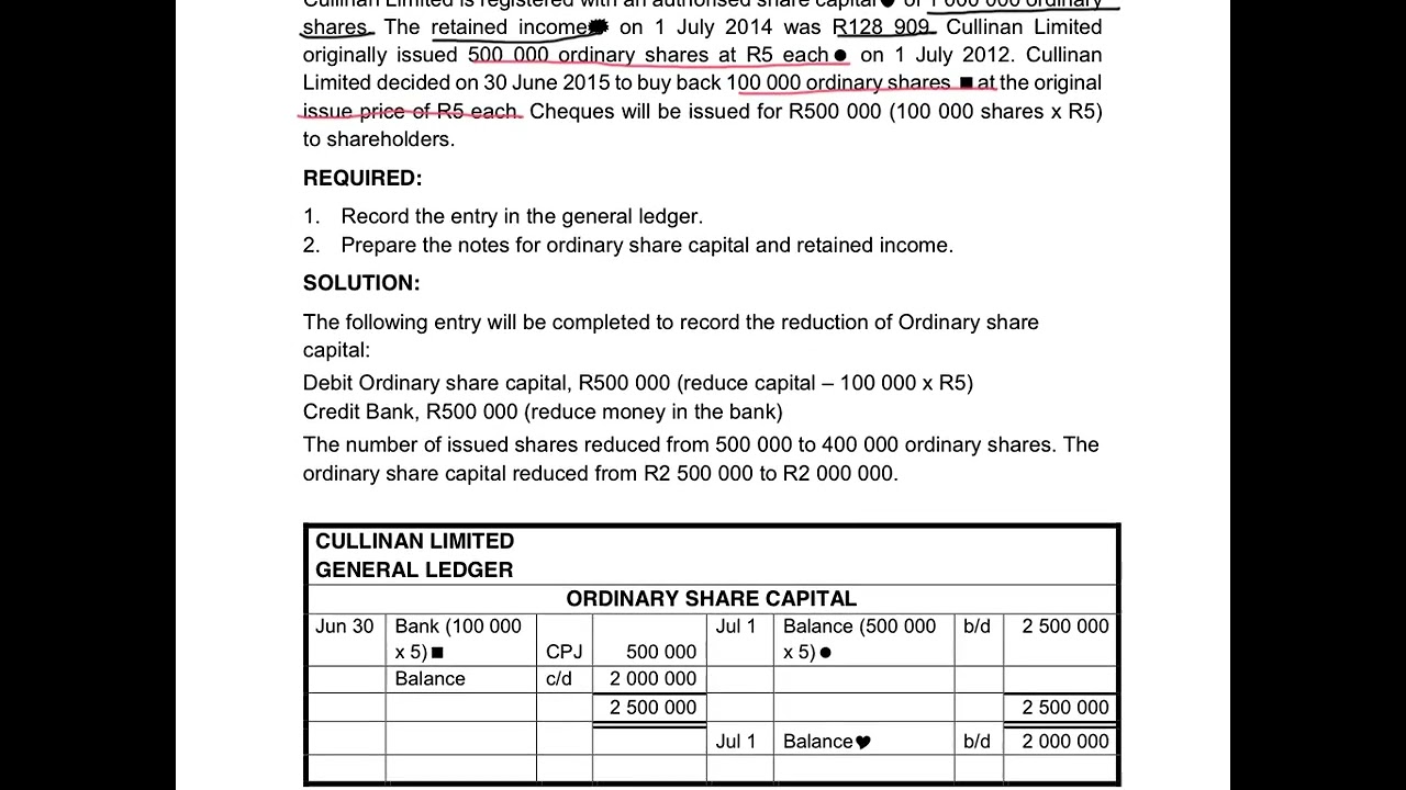 5. Buy Back of Shares at Issue Price