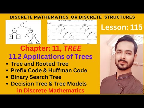 Lesson 00 Introduction to Discrete Mathematics | Recommended Books for Discrete Mathematics