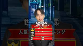 アニメランキング当てて〜