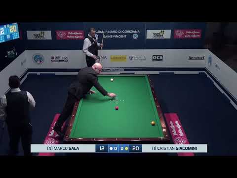 Sala Marco VS Giacomini Cristian - 40° Gran Premio di Goriziana