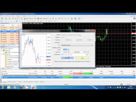 Inwestor online fx (MetaTrader 4) - Jak modyfikować lub usunąć zlecenie oczekujące